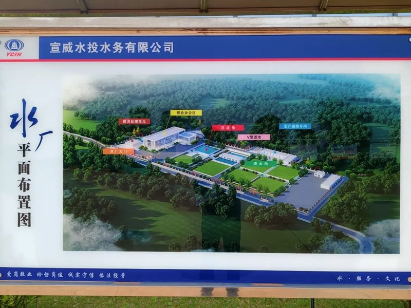 保障宣威40萬居民用水安全，美控儀表在現(xiàn)場！